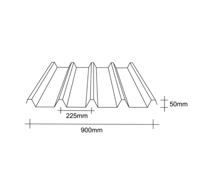 Fibreglass Multispan