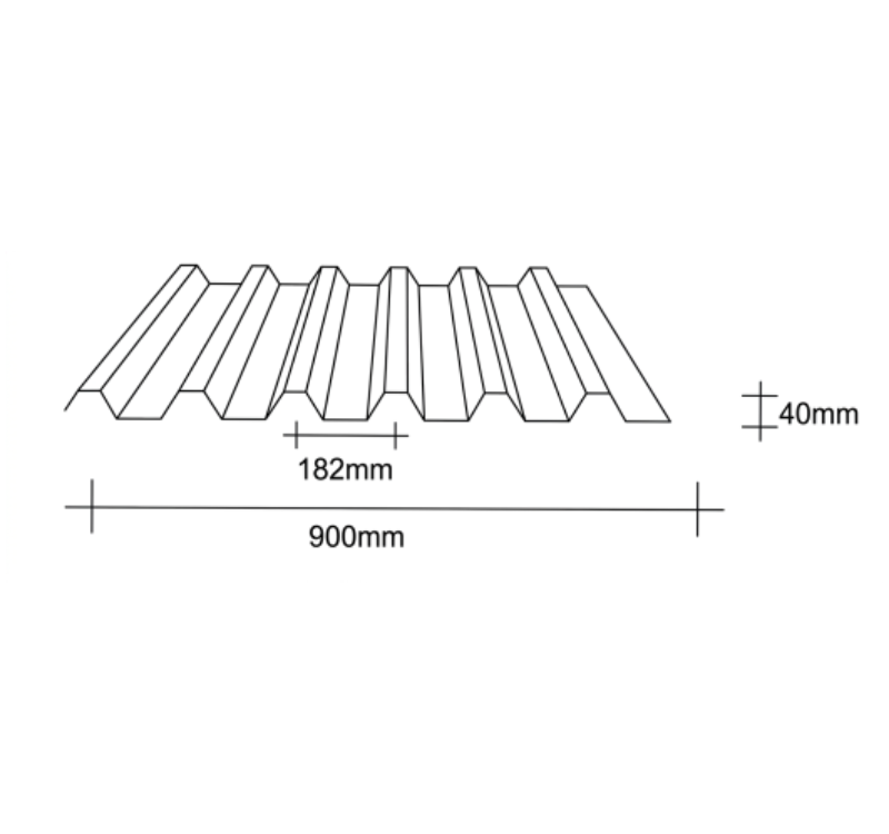 Fibreglass Multirib