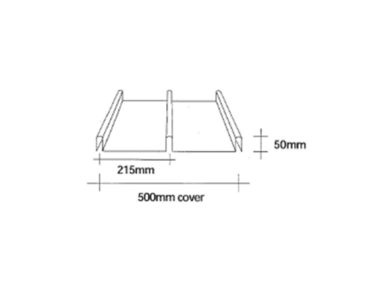Fibreglass Hi Rib