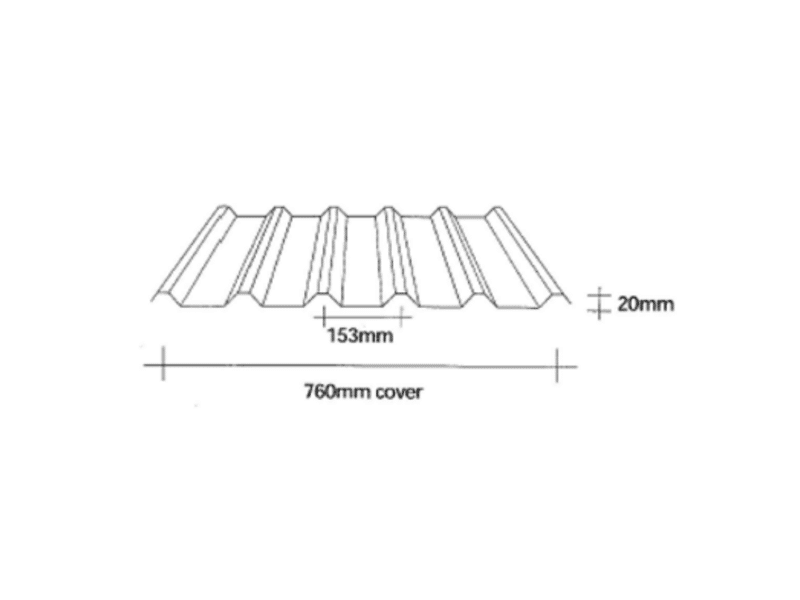 Fibreglass Six Rib