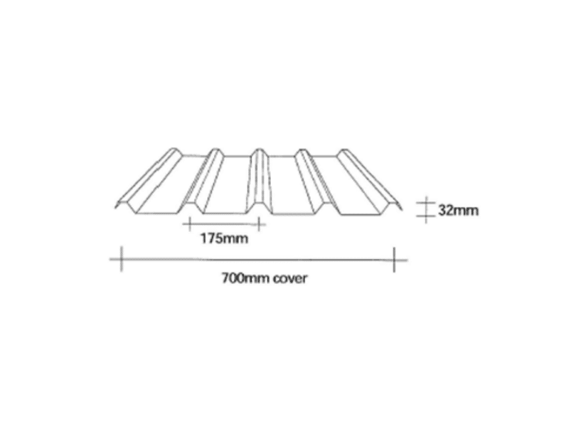 Fibreglass MC700
